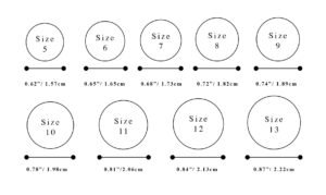 Mens Ring Size Chart for Ensuring His Ring Size