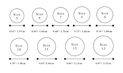 Mens Ring Size Chart for Ensuring His Ring Size